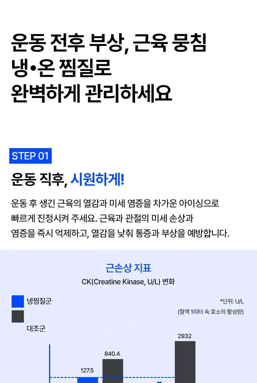 [김자인 PICK]그리핏 손가락 아이싱 슬리브 상세페이지 13